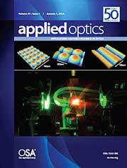 Link do karty katalogowej czasopisma:  Applied Optics.